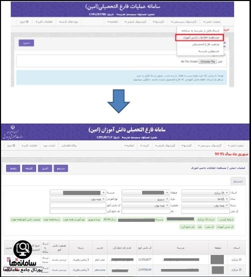 عملیات فارغ التحصیلی در سامانه امین edu.medu.ir